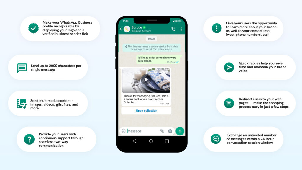 WhatsApp二维码扫不开?6个步骤快速修复